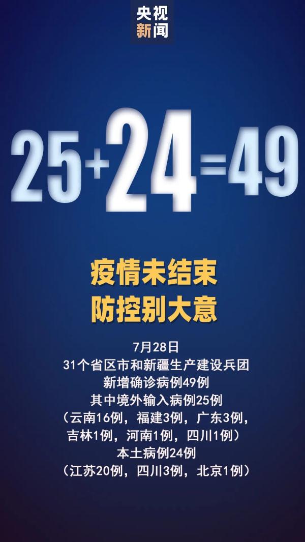 北京本土確診+1，曾去張家界旅游！張文宏凌晨發(fā)聲